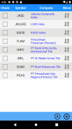 SAHAM - Indonesia Stock Market screenshot 5