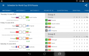 Tabela da Copa do Mundo 2018 Rússia screenshot 10