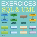 Exercices UML SQL corrigés