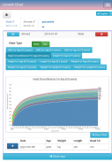 Growth Chart CDC WHO Percentile screenshot 1