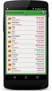 Expense Tracker - FinancePM screenshot 3