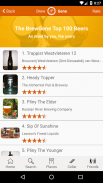 BrewGene screenshot 3