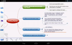 Mindjet Maps for Android screenshot 5