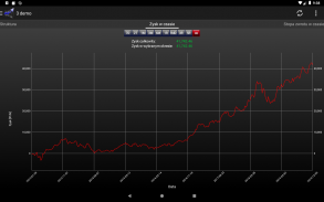 Portfel inwestycyjny myfund.pl screenshot 2