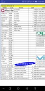 Younis Mobile Price List screenshot 1