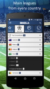 Oddzilla - Sports Odds and Surebets screenshot 4