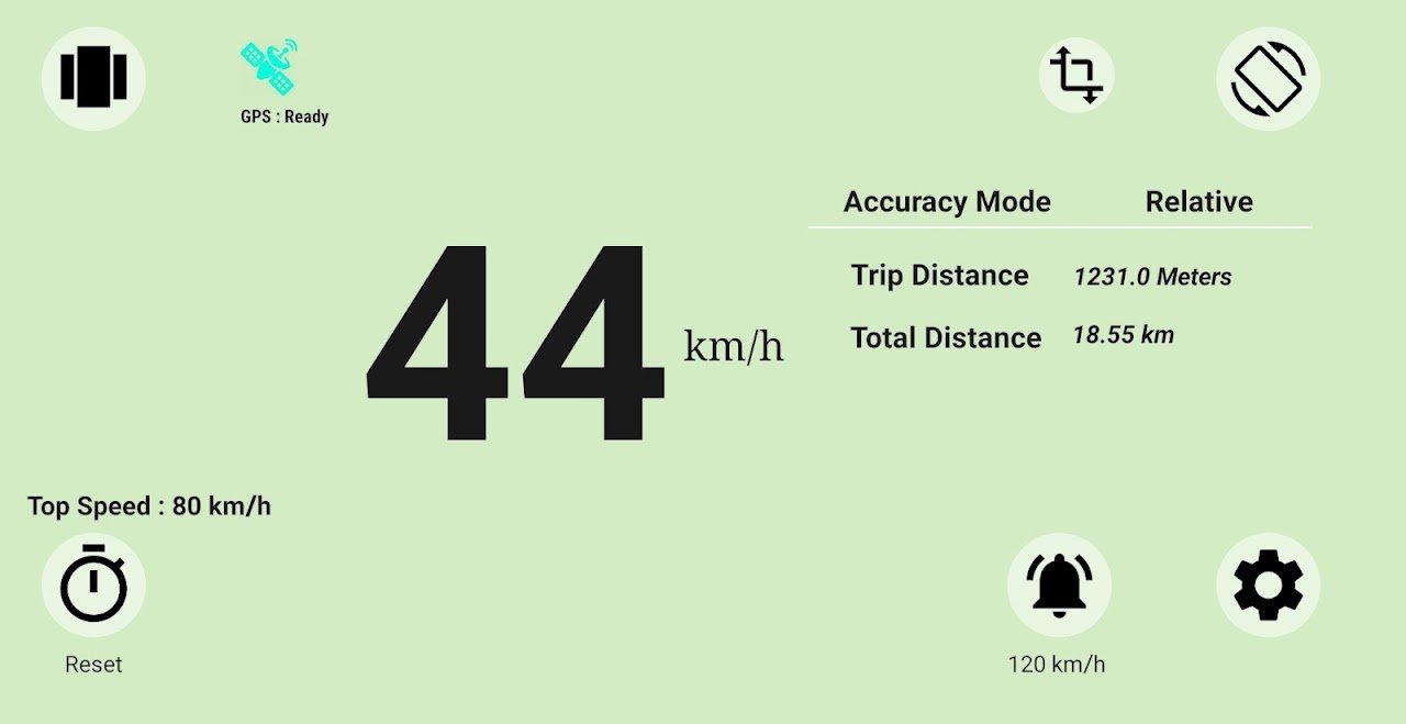 Точный спидометр - Digital HUD GPS Speed Meter - Загрузить APK для Android  | Aptoide