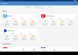 Esquiades.com - Ski and Hotels screenshot 8