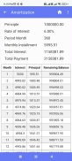 EMI CALCULATOR  SBI, BOB, HDFC screenshot 5