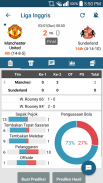 SkorBola LIVE-Sport LiveScore screenshot 1