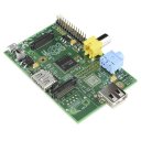 Raspberry Pi projects Icon