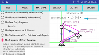 Stiffness Method Solver screenshot 7