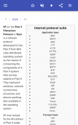 Network protocols screenshot 7