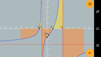 Funzioni Razionali Matematica screenshot 11