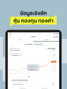 Finnomena กองทุนรวม หุ้นกู้ screenshot 14