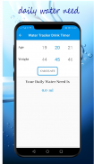 Daily Drink Water Reminder & Tracker screenshot 0