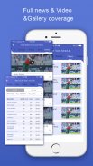 CricFastNews-Live Cricket Scores& IPL T20 Scores screenshot 4