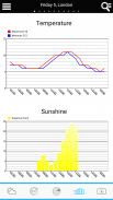UK Weather forecast screenshot 13