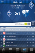 SV Waldhof Mannheim screenshot 3