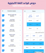 Learn English for beginners screenshot 4