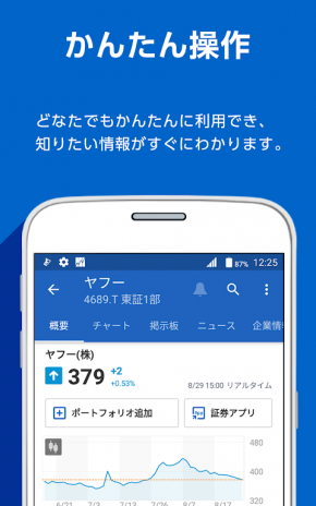 Yahoo ファイナンス 株価 為替 Fxの無料アプリ 2 0 6 Descargar