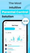 KidsGuard-Parental Control App screenshot 5