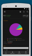 Progressive Mobile Trading screenshot 0