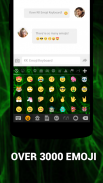 Emoji Keyboard - Emoticons(KK) screenshot 1