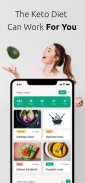 Keto Diet App: Ketogenic Diet screenshot 0