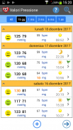 LGM pressure values screenshot 0