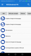 WDS pour Android Gratuit (FR) screenshot 8