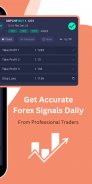 Forex Signals Daily screenshot 6