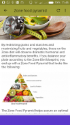 The Zone Diet for Beginners screenshot 1