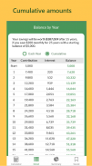 Simple Savings Calculator screenshot 4