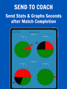 135 Tennis Analytics screenshot 4