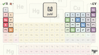 Periodic Table Quiz screenshot 4