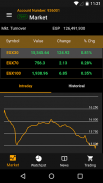 ArabFinance screenshot 3