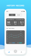 Finger Oximeter-SpO2 screenshot 2