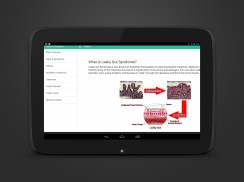 Leaky Gut Guide screenshot 2