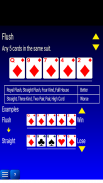 Mãos de Poker screenshot 15