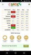 MCX Profit Tips screenshot 1