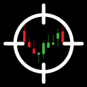 Forex Divergence Trading Guide icon