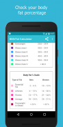 BMI / Fat / Weight Calculator screenshot 3
