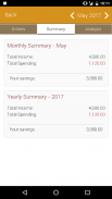 Budget Planner & Expense Tracker screenshot 1