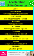 Acceleration Units Converter screenshot 2
