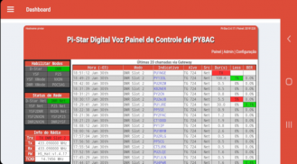 Pi-Star Dashboard screenshot 2