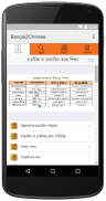 Bangla to Chinese/ Mandarin Learning screenshot 3