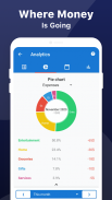 Expense tracker, Money manager screenshot 6