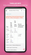 Maudsley Prescribing Guideline screenshot 17