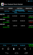 New Zealand Stock Market screenshot 2